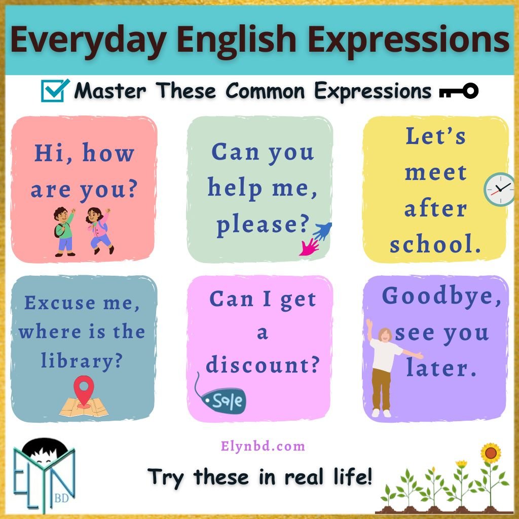 Everyday English Expressions poster with essential phrases and visual icons for Bangla Medium students.