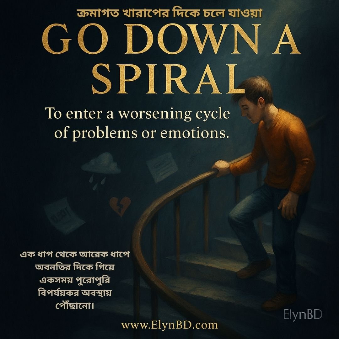 A sad young man walking down a dark spiral staircase, symbolizing emotional or mental decline for the idiom “Go Down a Spiral” with Bangla and English text by ElynBD.